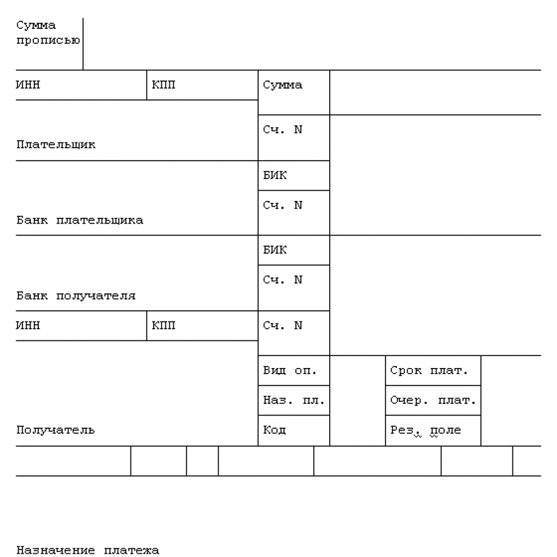 Платежное поручение назначение полей. Платежное поручение НДС бланк. Платежное поручение образец пустой. Платежное поручение форма excel. Бланк платежного поручения НДФЛ.