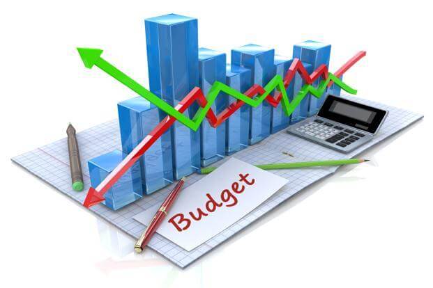 Распределение государственного бюджета