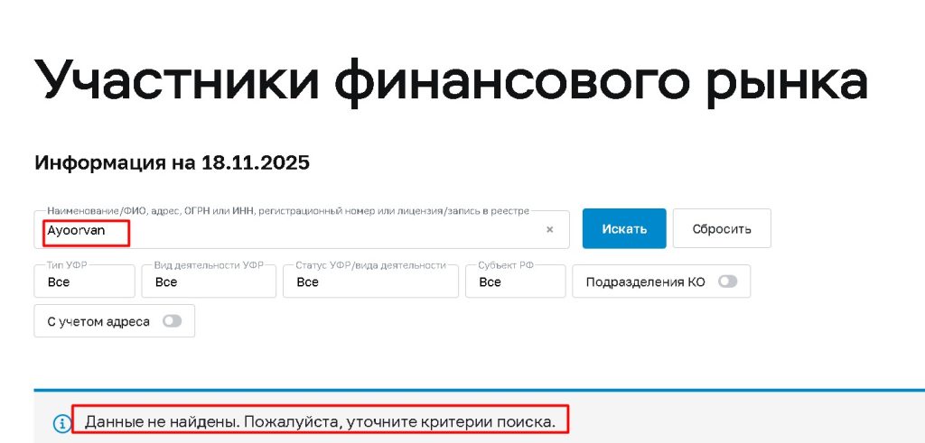 Ayoorvan проверка лицензии