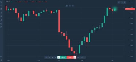 FinPilot