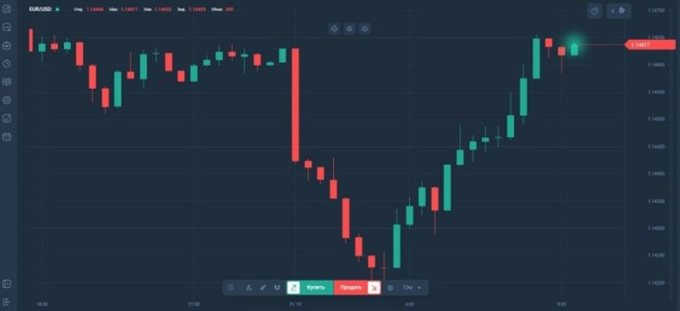FinPilot