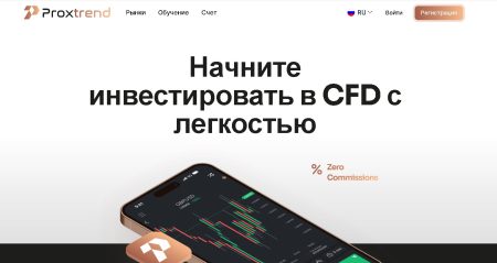 Proxtrend
