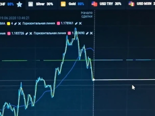 Rillage трейдер