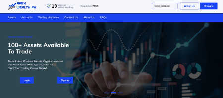 Apex Wealth FX