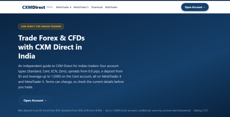 CXM Direct India