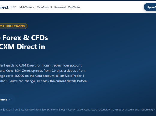 CXM Direct India